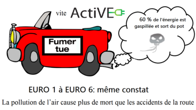 euronorme-fumer-tue-vite-active