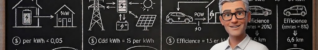 Stockage physique, Batterie Virtuelle ou V2H : Quels sont les électrons les moins chers pour votre maison et votre VE ? ☀️🔋