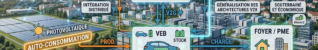 L’abondance électrique en France : Pourquoi le VEB et le V2X sont au cœur du jeu