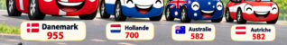 Enquête Mondiale GEVA 2026 : La France Doit Reprendre sa Place dans le Top 5 !