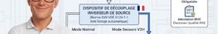 Autonomie énergétique & V2H : Le Guide Technique, Réglementaire et Sécuritaire en France