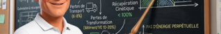 Transporter et transformer l’énergie : le coût caché des conversions
