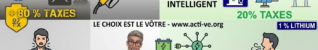 Nucléaire vs Solaire : Le faux débat qui cache le vrai combat
